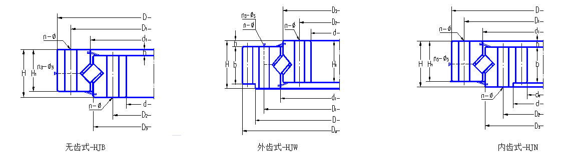 HJ系列單排交叉滾柱式回轉支承